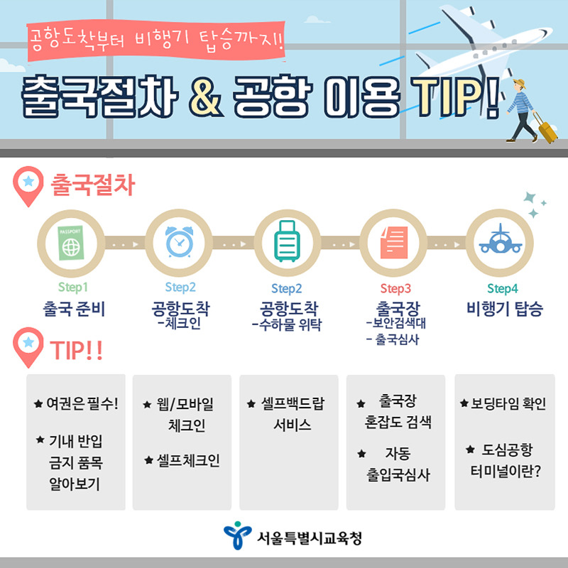 출국절차 팁.jpg