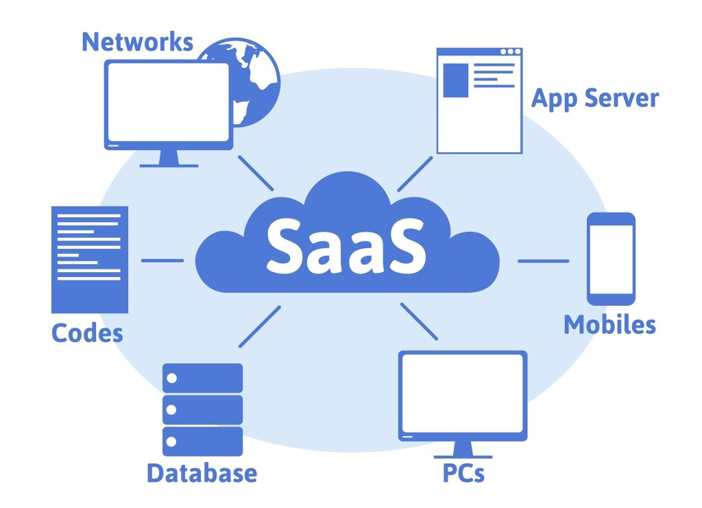 big-data-and-SaaS-startups.jpg