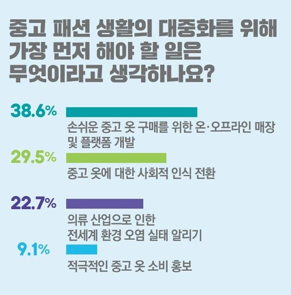 매우 자주 입는다.jpg