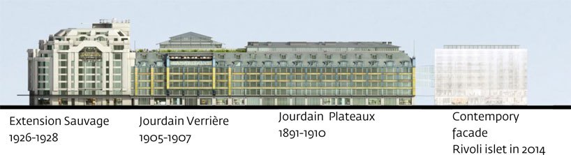 facade-samaritaine-rue-monnaie.jpg