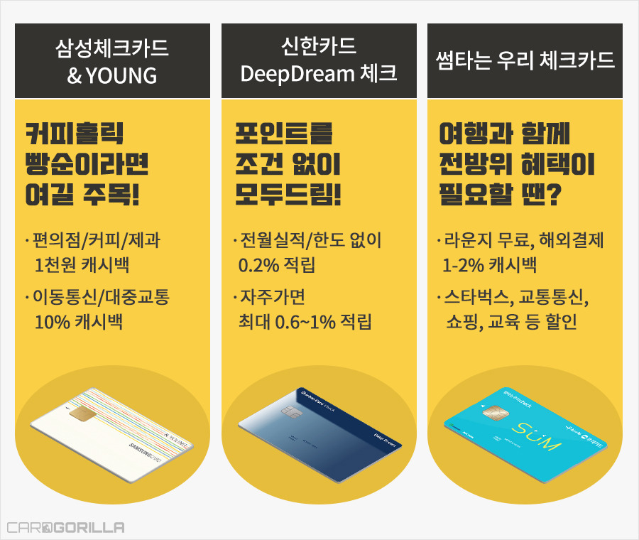 카드고릴라 체크카드월드컵 (4).jpg