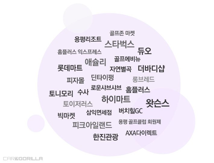 현대카드hcoin (15).jpg