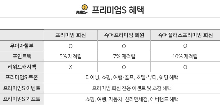 우수고객제도 (11).jpg