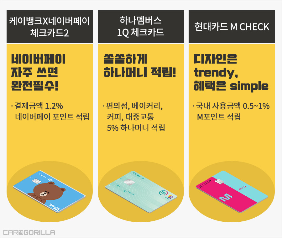 카드고릴라 체크카드월드컵 (6).jpg