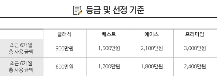 우수고객제도 (2).jpg