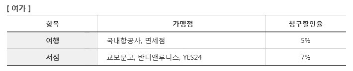 씨티클리어카드 (12).jpg