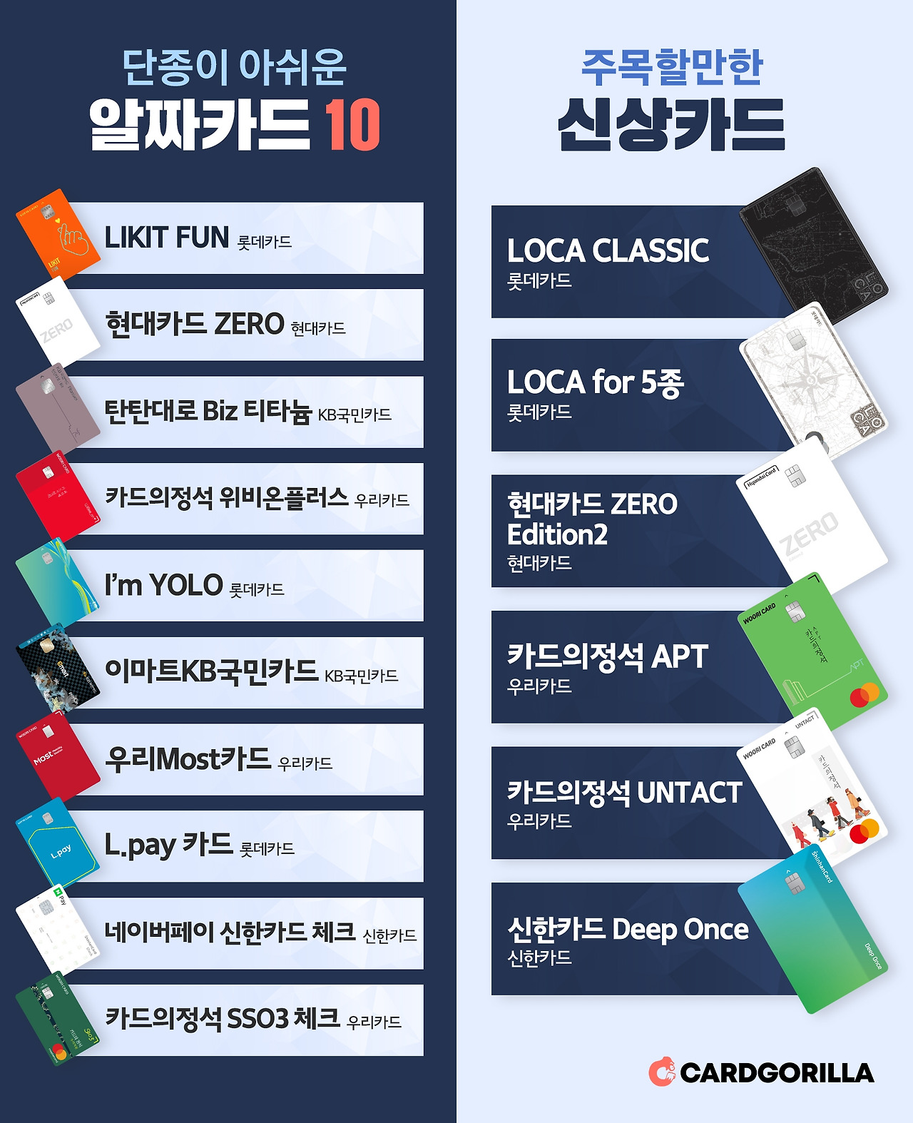 20200826_보도자료_카드고릴라가 뽑은 2020년 주요 단종카드 '대체할 신상은'.jpg