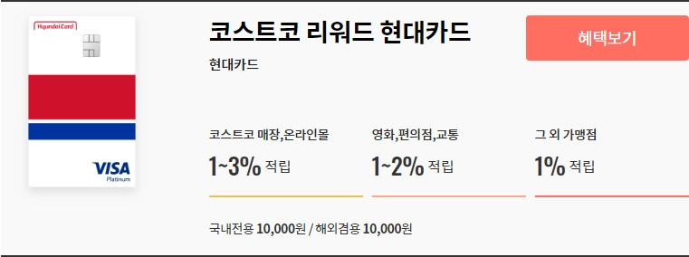 코스트코 리워드 삼성카드.jpg