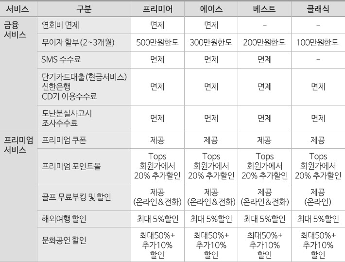 우수고객제도 (5).jpg