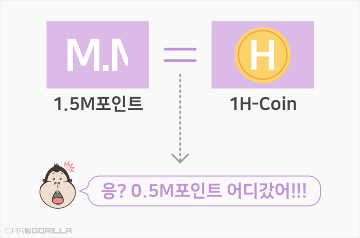 현대카드hcoin (10).jpg