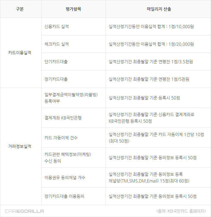 우수고객제도 (14).jpg