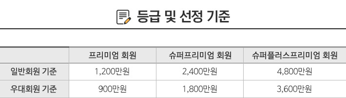 우수고객제도 (10).jpg
