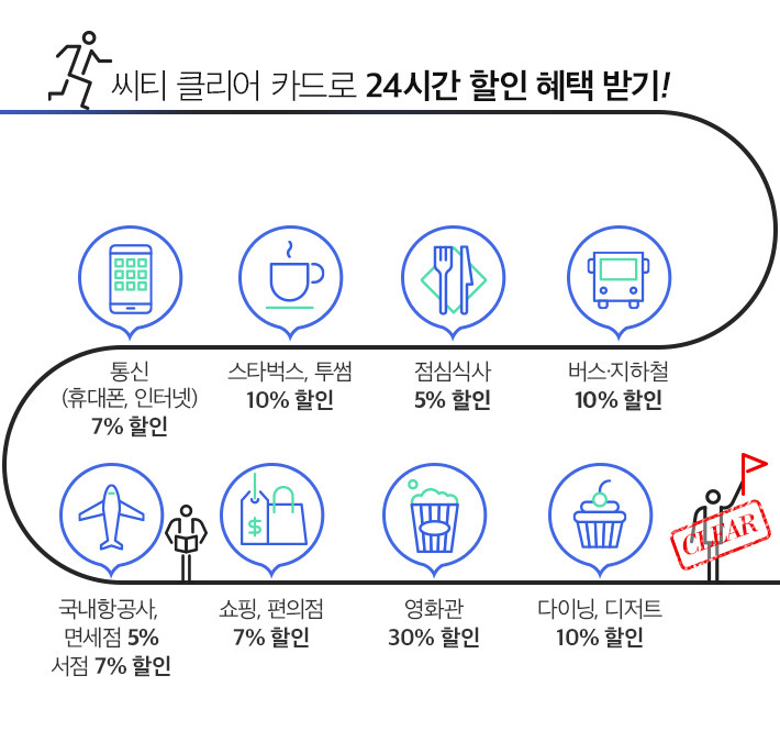 씨티클리어카드 (1).jpg