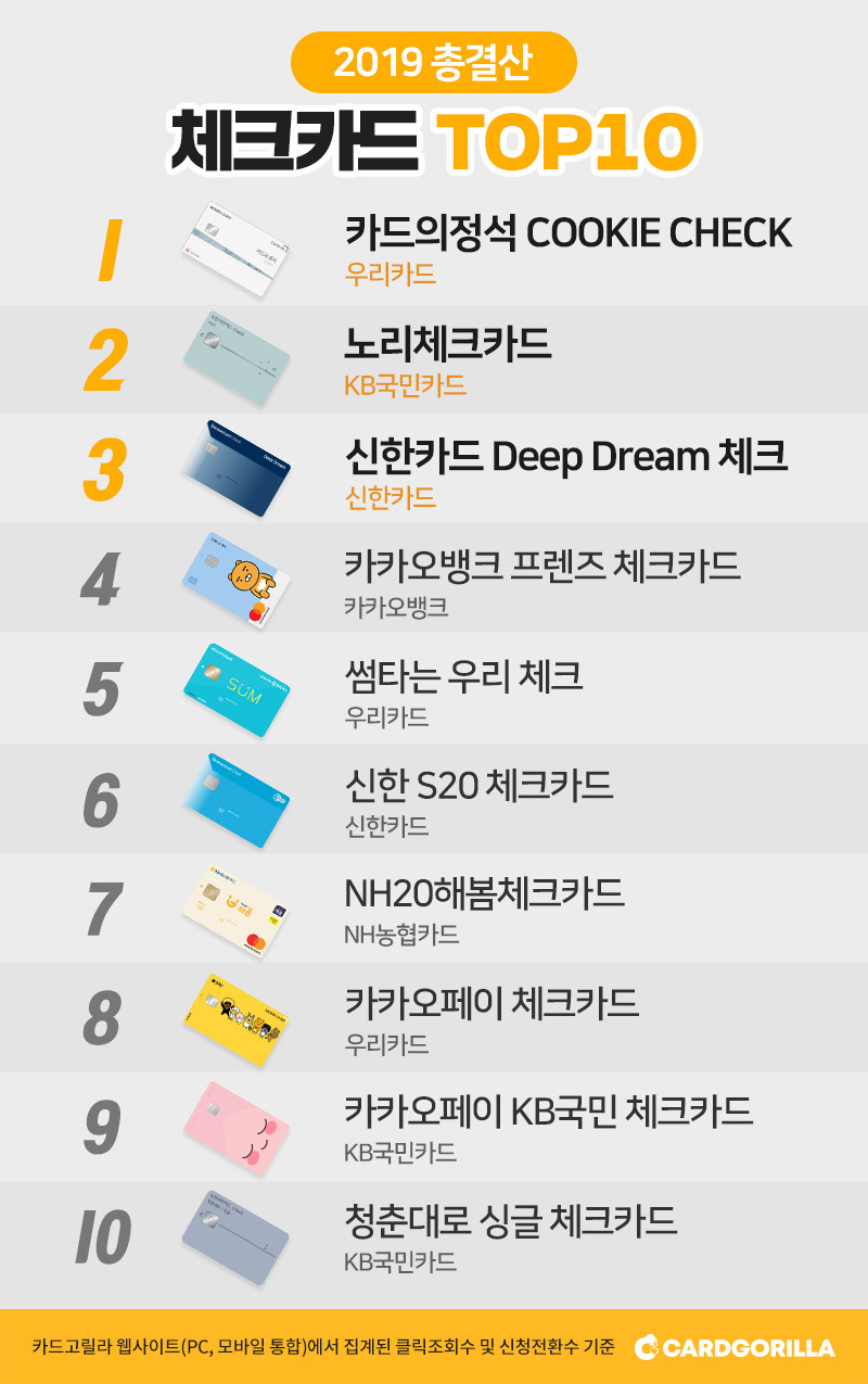 2019총결산_체크카드_contents.jpg