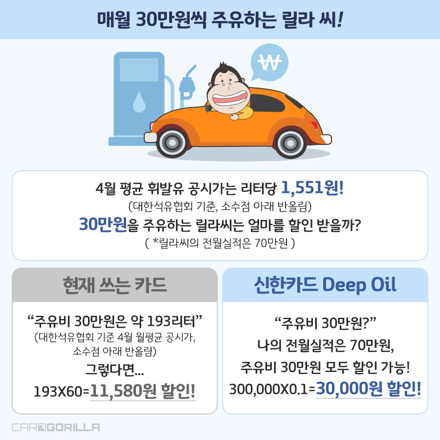 1525844127card_DeepOil_3.jpg