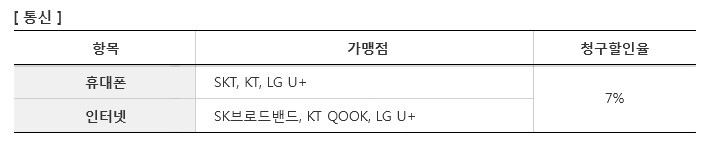 씨티클리어카드 (8).jpg