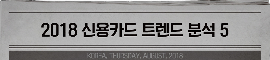 card_2018creditTrend5_head.jpg