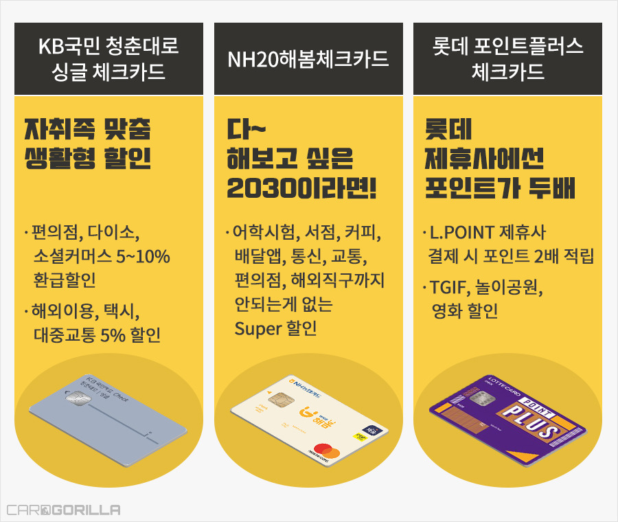 카드고릴라 체크카드월드컵 (3).jpg