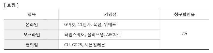 씨티클리어카드 (9).jpg
