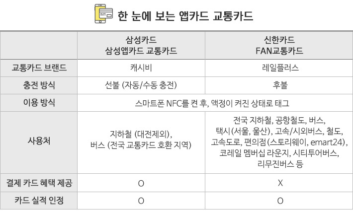 삼성앱카드 (22).jpg