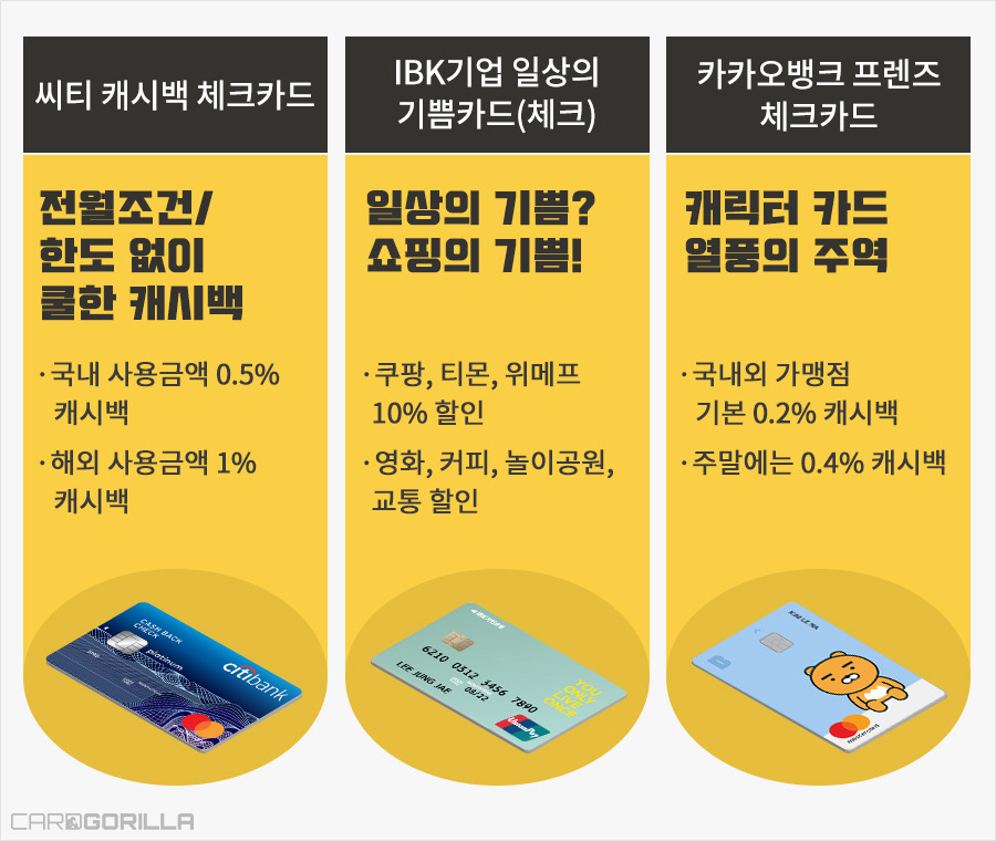 카드고릴라 체크카드월드컵 (5).jpg