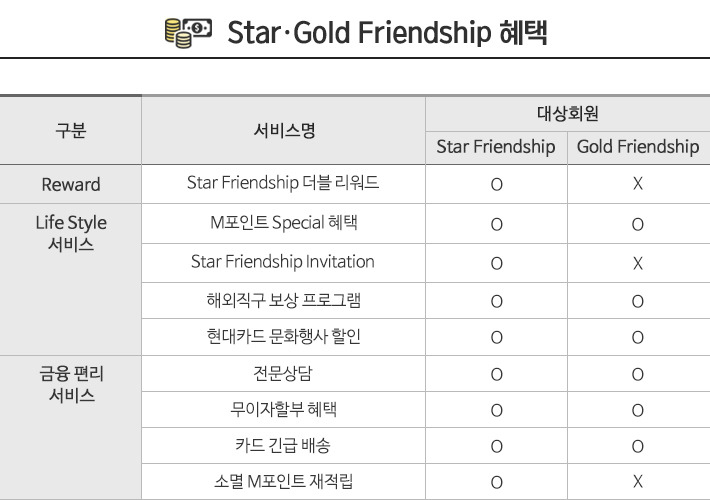 우수고객제도 (8).jpg