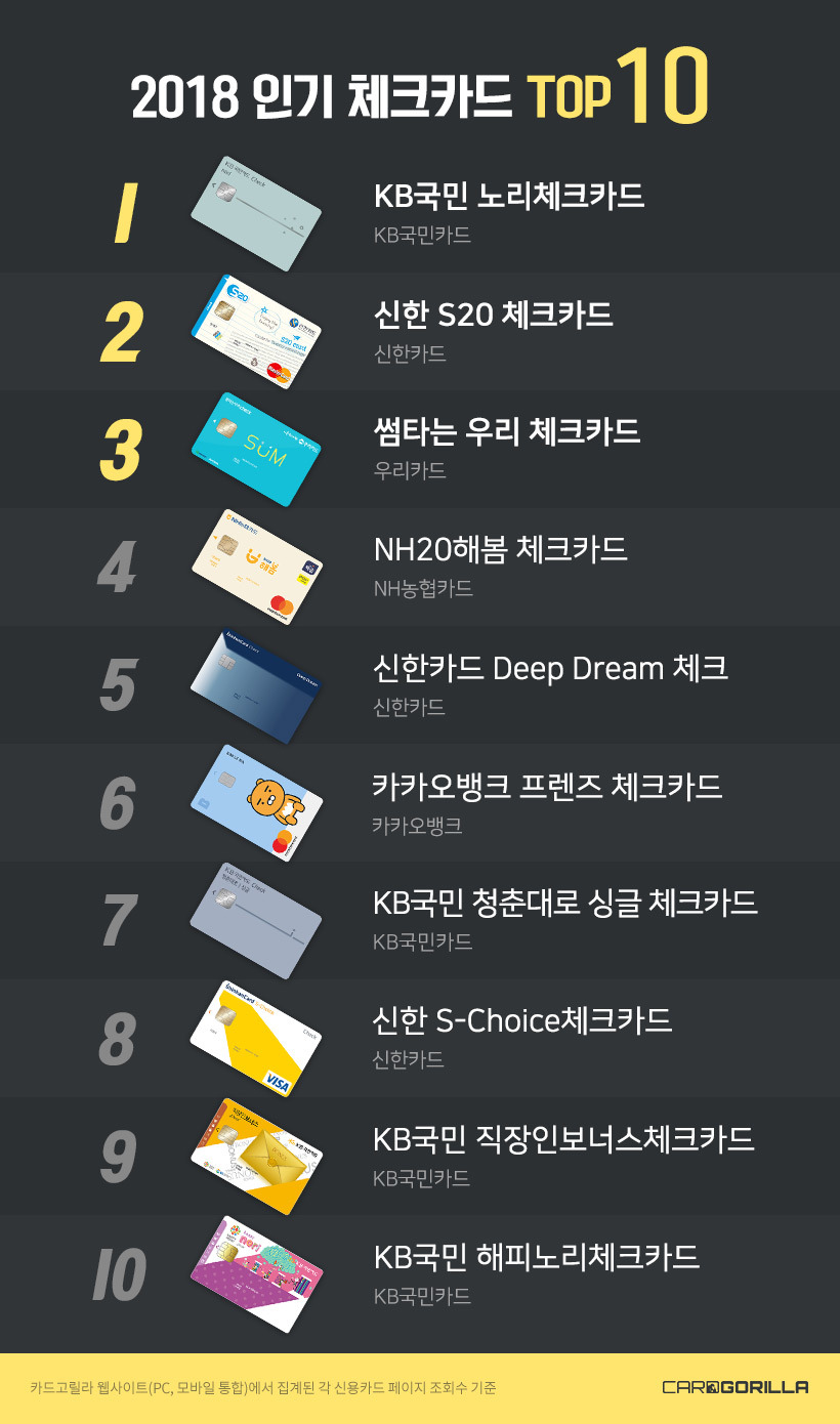 card_2019yearCHTop10_1.jpg