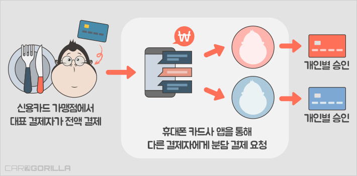 더치페이 (2).jpg