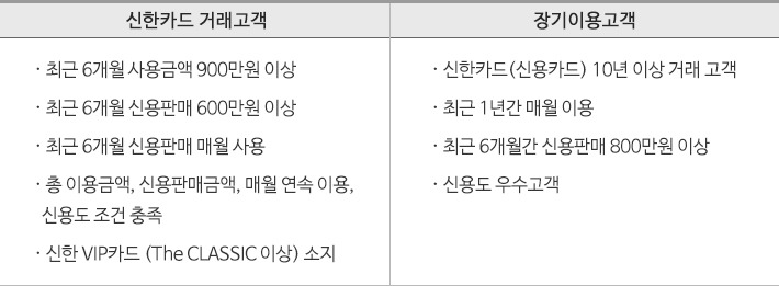 우수고객제도 (3).jpg