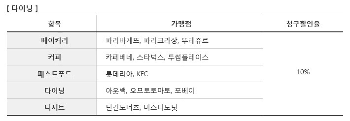 씨티클리어카드 (10).jpg