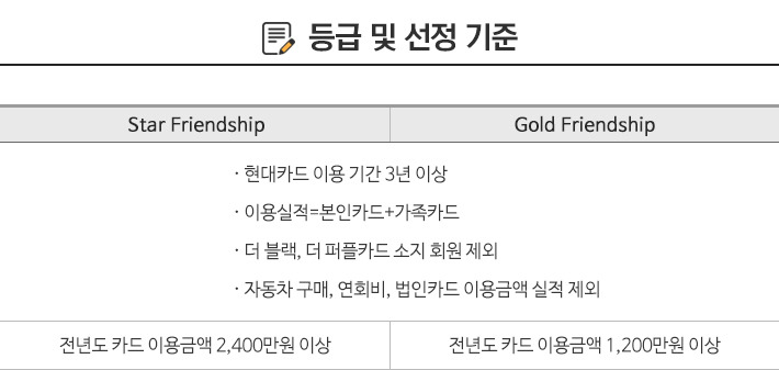 우수고객제도 (7).jpg