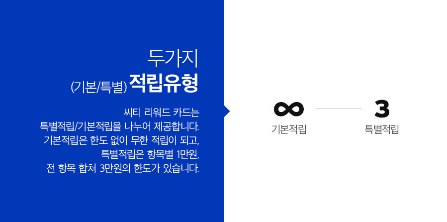 씨티리워드카드 (6).jpg