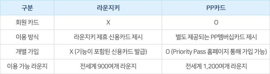 card_loungeKeyPP_3.jpg
