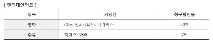 씨티클리어카드 (11).jpg