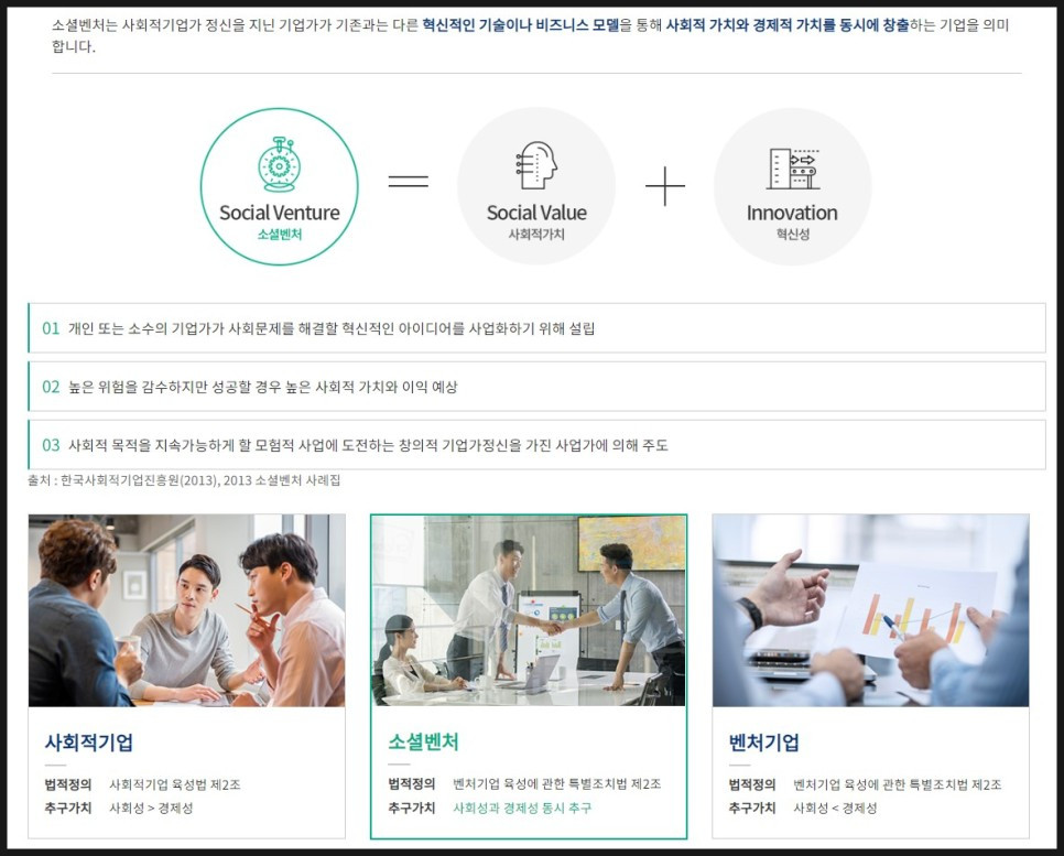 사회적경제기업을 꿈꾸고 있다면 꼭 방문해보아야 하는 사이트 모음_사회적기업 불나방 김재훈 (7).jpg