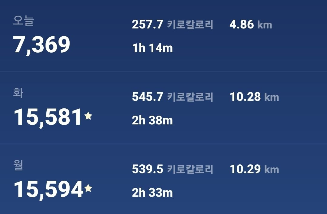 Screenshot_20220525-235413_Pedometer Step Counter.jpg