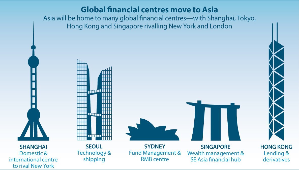 financial system.jpg