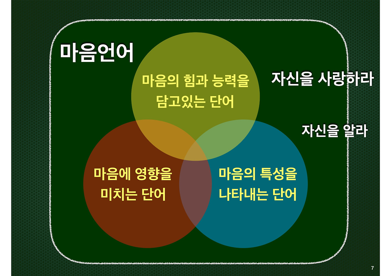 마음언어 정의.jpg