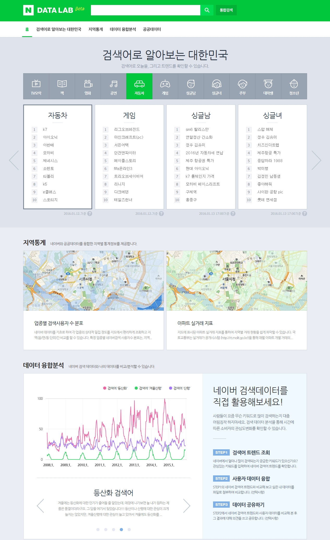 네이버 빅데이터 포털 DATA LAB.jpg