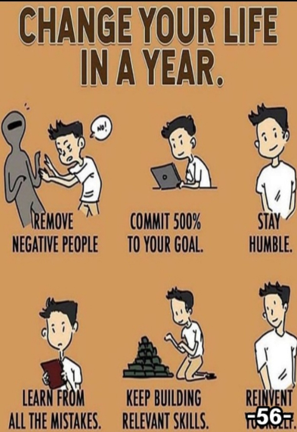 올해 당신의 삶을 바꿀 요소들.jpg