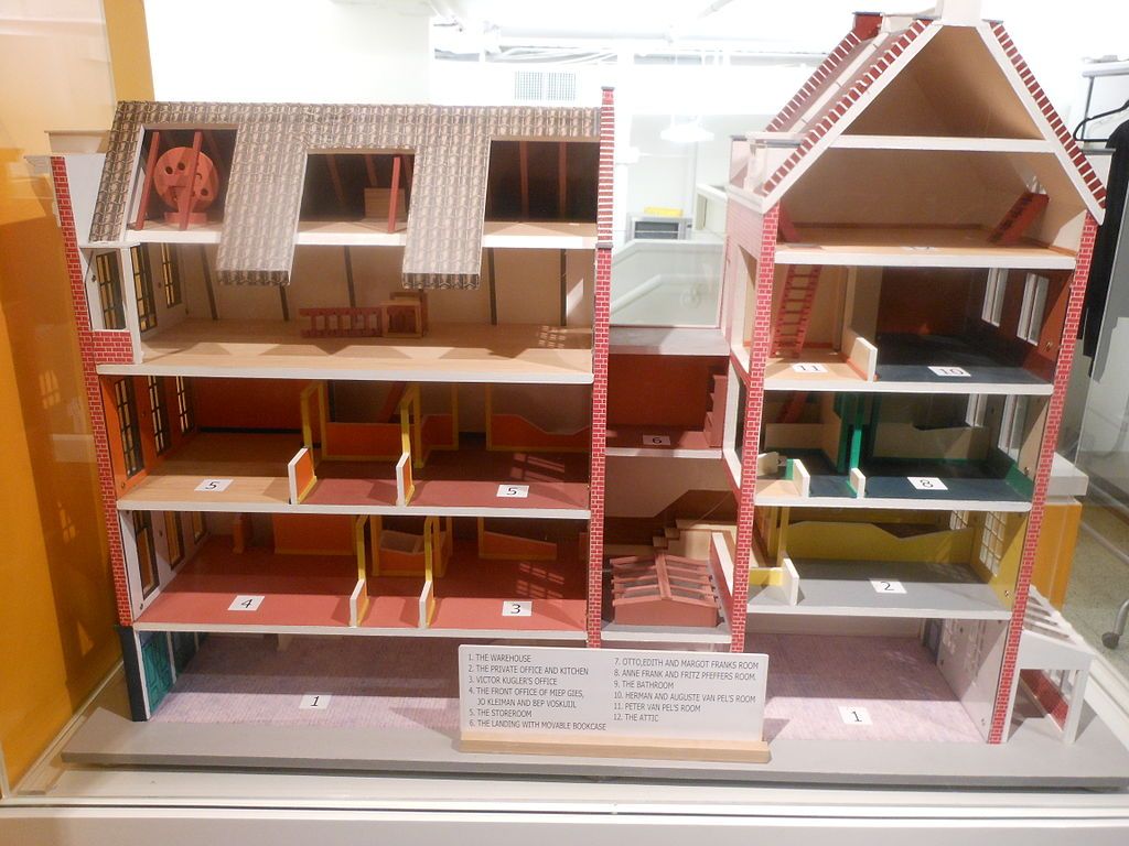 1024px-Anne_Frank_House_Model.jpg