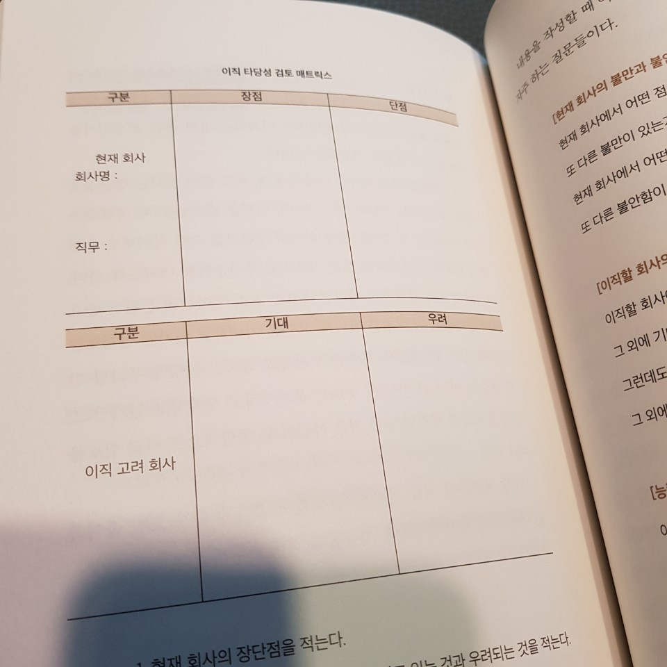 이직 타당성 검토 매트릭스, 불안과 불만사이.jpg