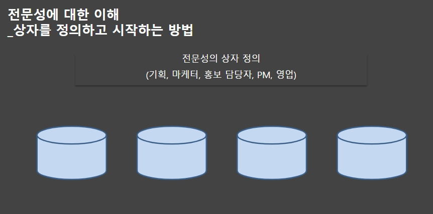 상자를 정의하고 시작하는 방법, 전문성의 상자를 정의하라 1.jpg