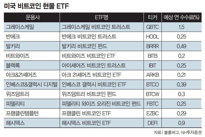 비트코인 ETF.jpg