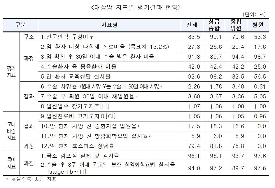 온라인 슬롯