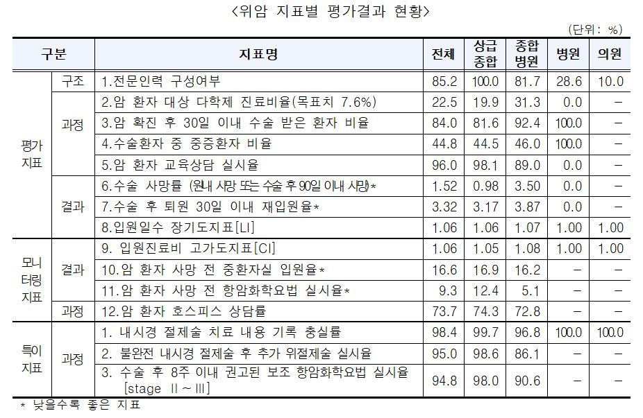 카지노 입플