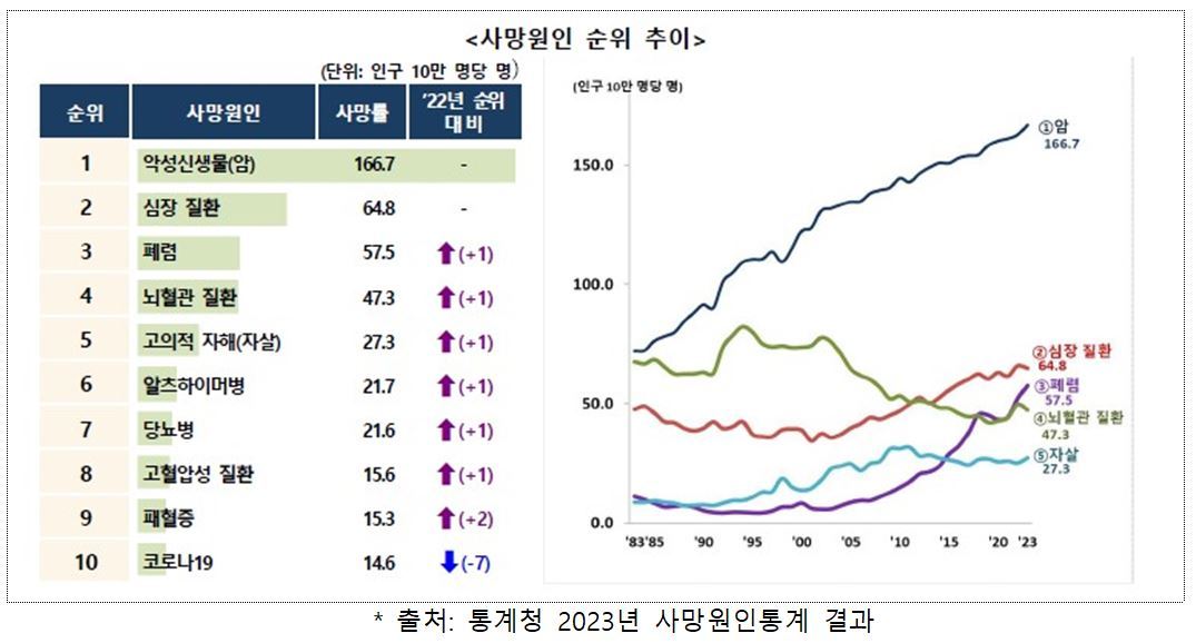 카지노 입플