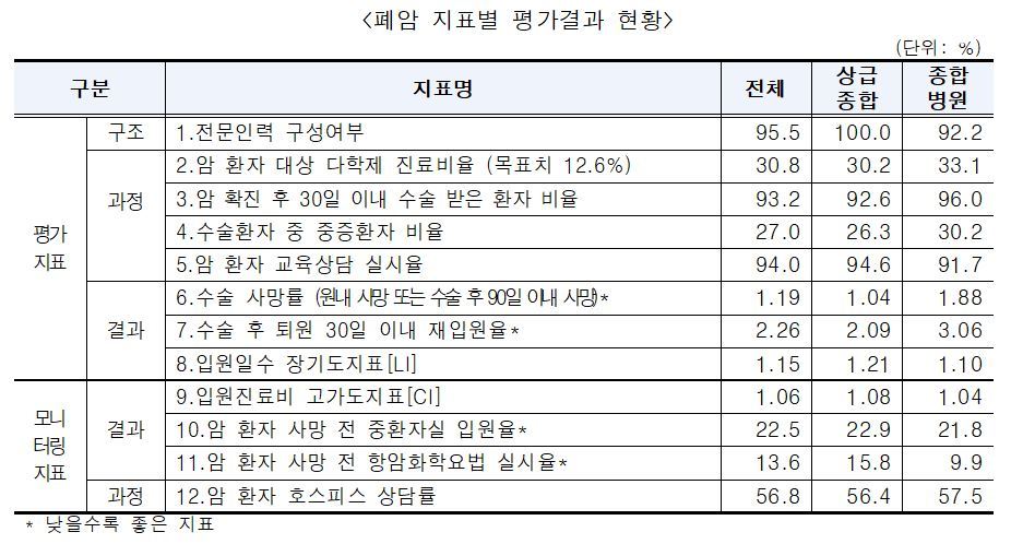 온라인카지노추천