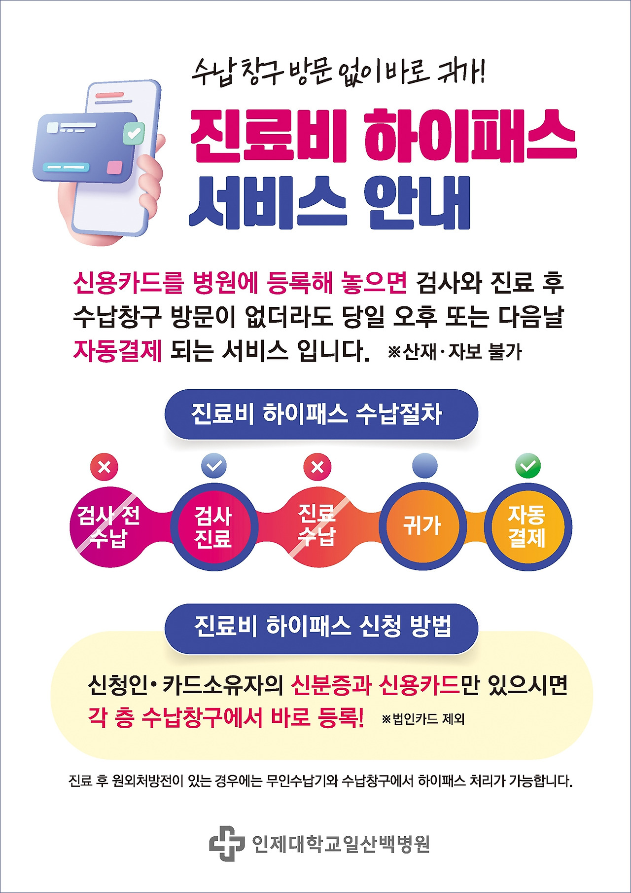 진료비 하이패스 배너 및 포스터1.jpg