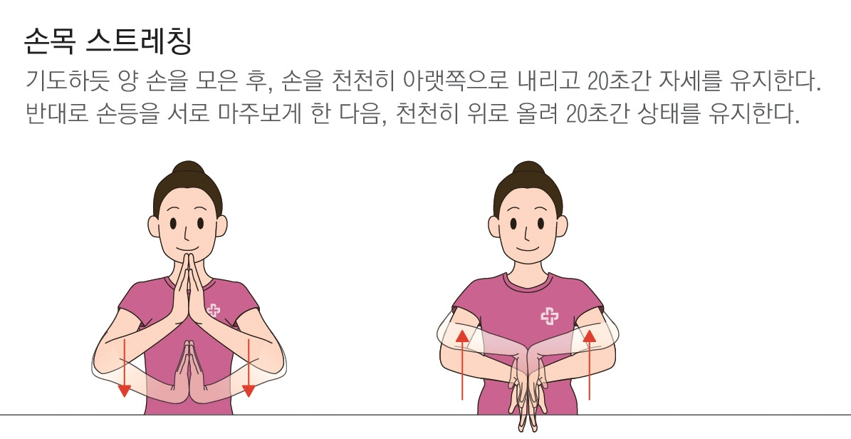 2. 손목 스트레칭.jpg